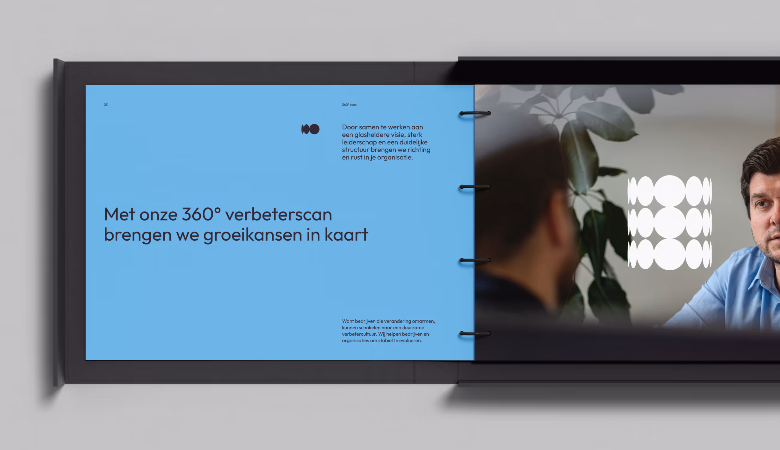 Opengeslagen presentatieboek met links de tekst “Met onze 360° verbeterscan brengen we groeikansen in kaart” op blauwe achtergrond, rechts een foto van een overlegmoment.