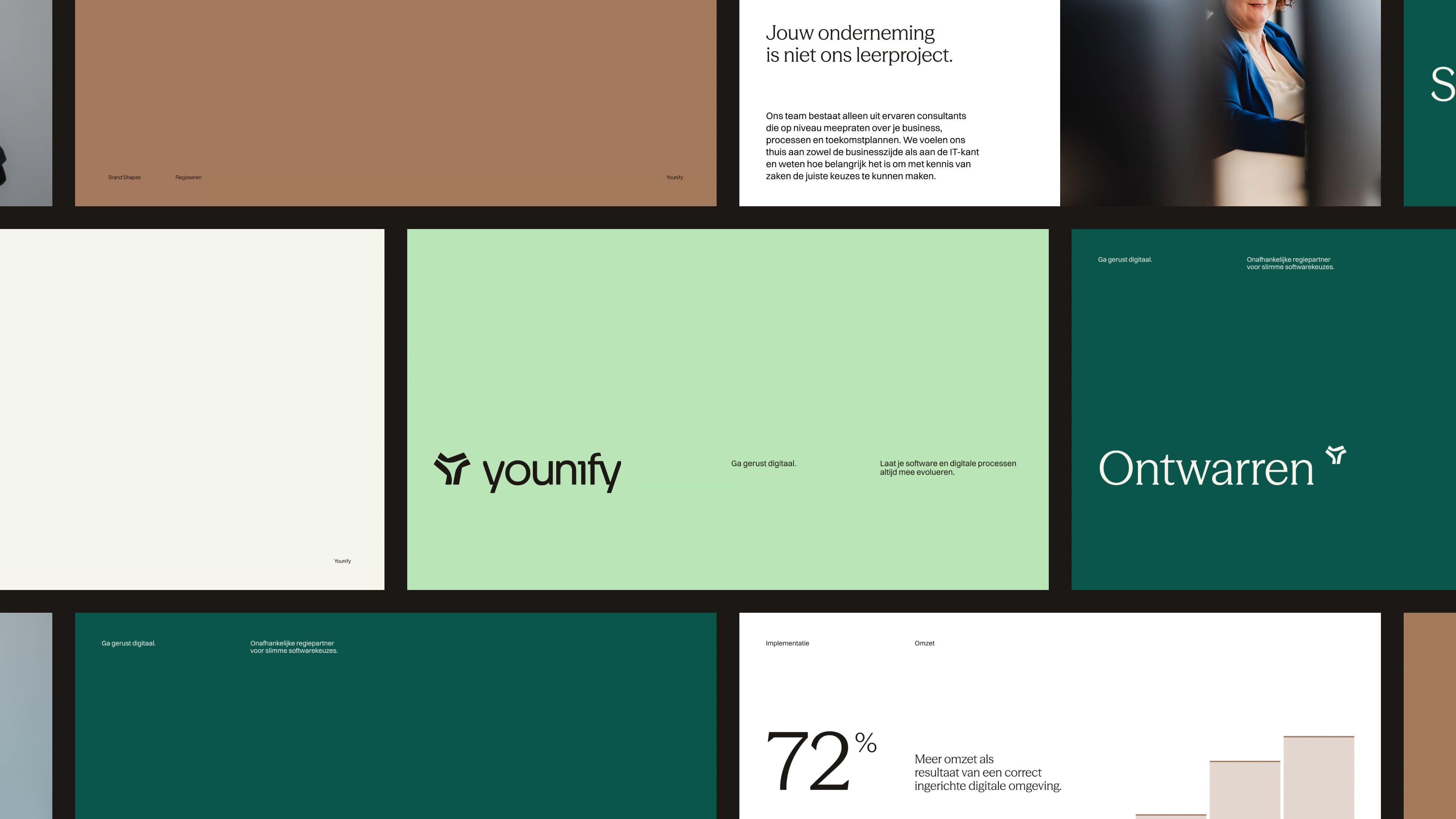 Overzicht van Younify-branding met typografie, fotografie, statistieken en merktoepassingen in een strak layoutsysteem.