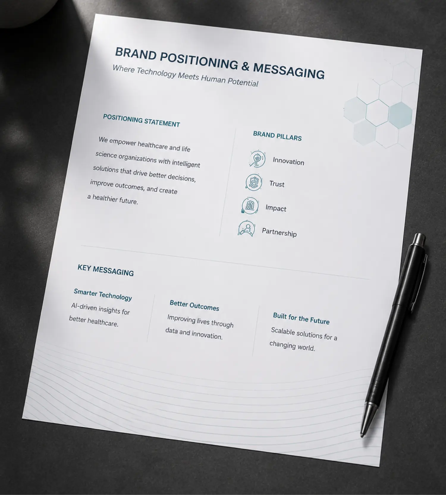 Branding Item Image