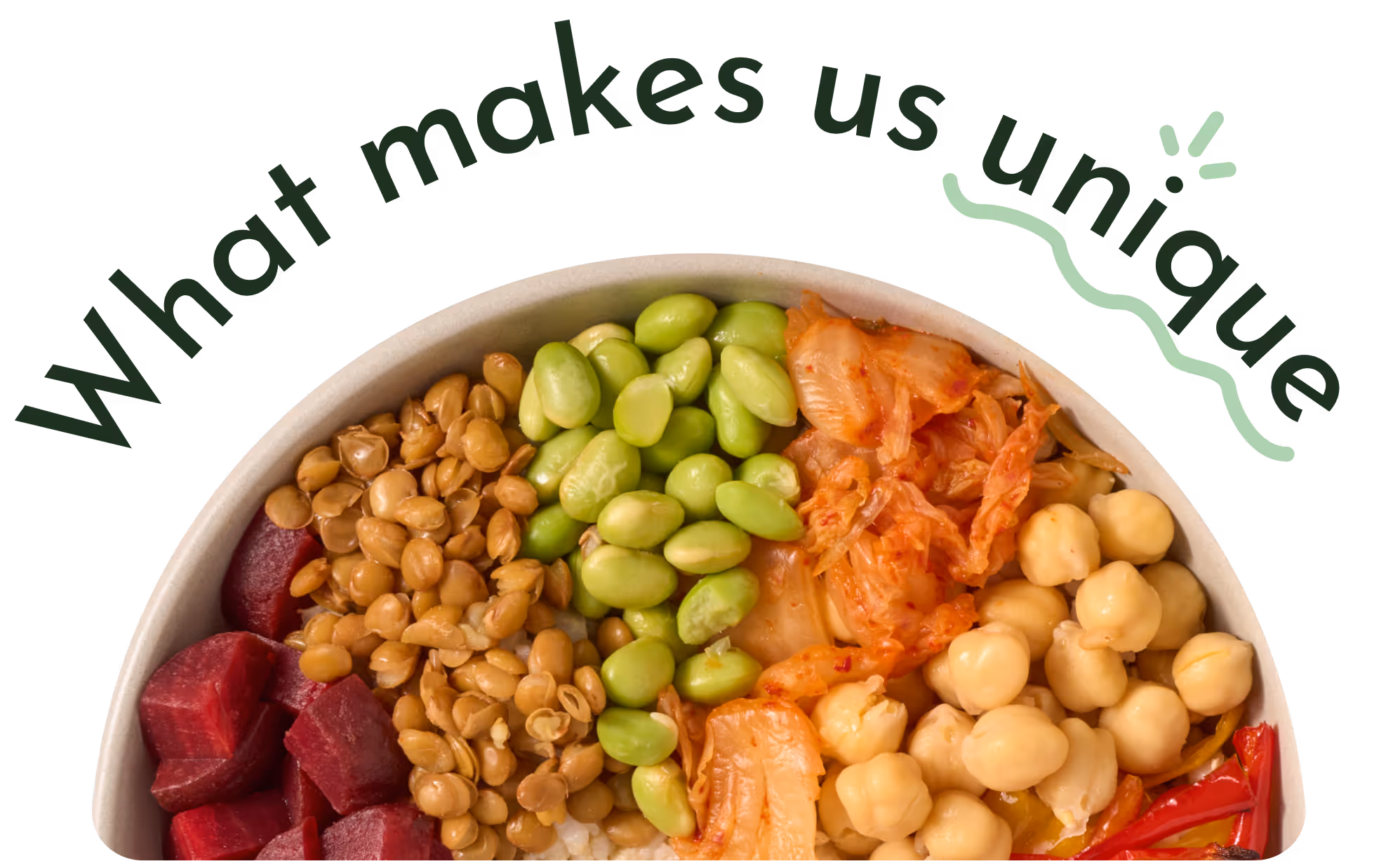 Bowl with cubed beets, lentils, edamame, kimchi, chickpeas, and red peppers with text 'What makes us unique' above.