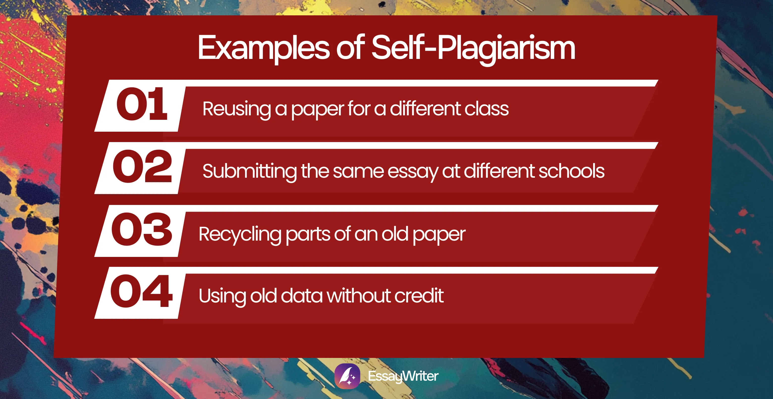 Examples of Self-Plagiarism