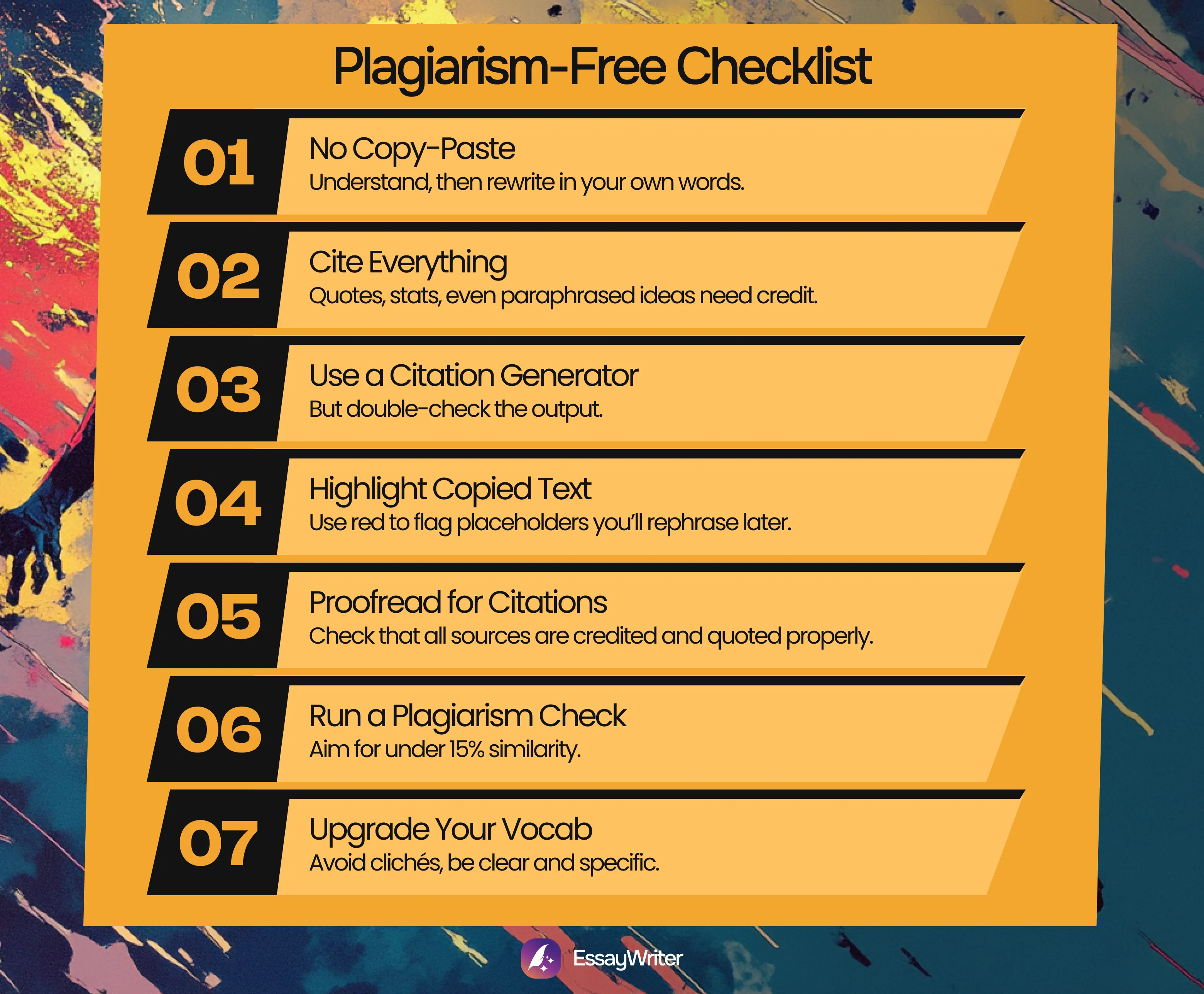 plagiarism-free checklist