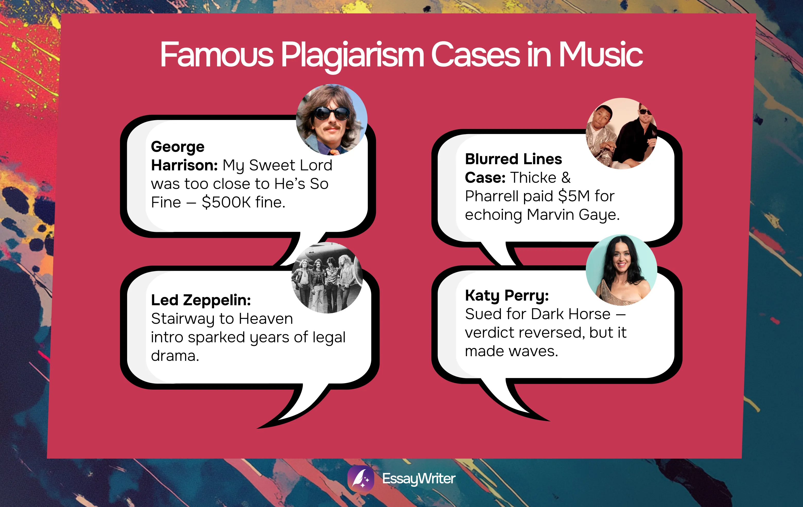 Famous Plagiarism Cases in Music