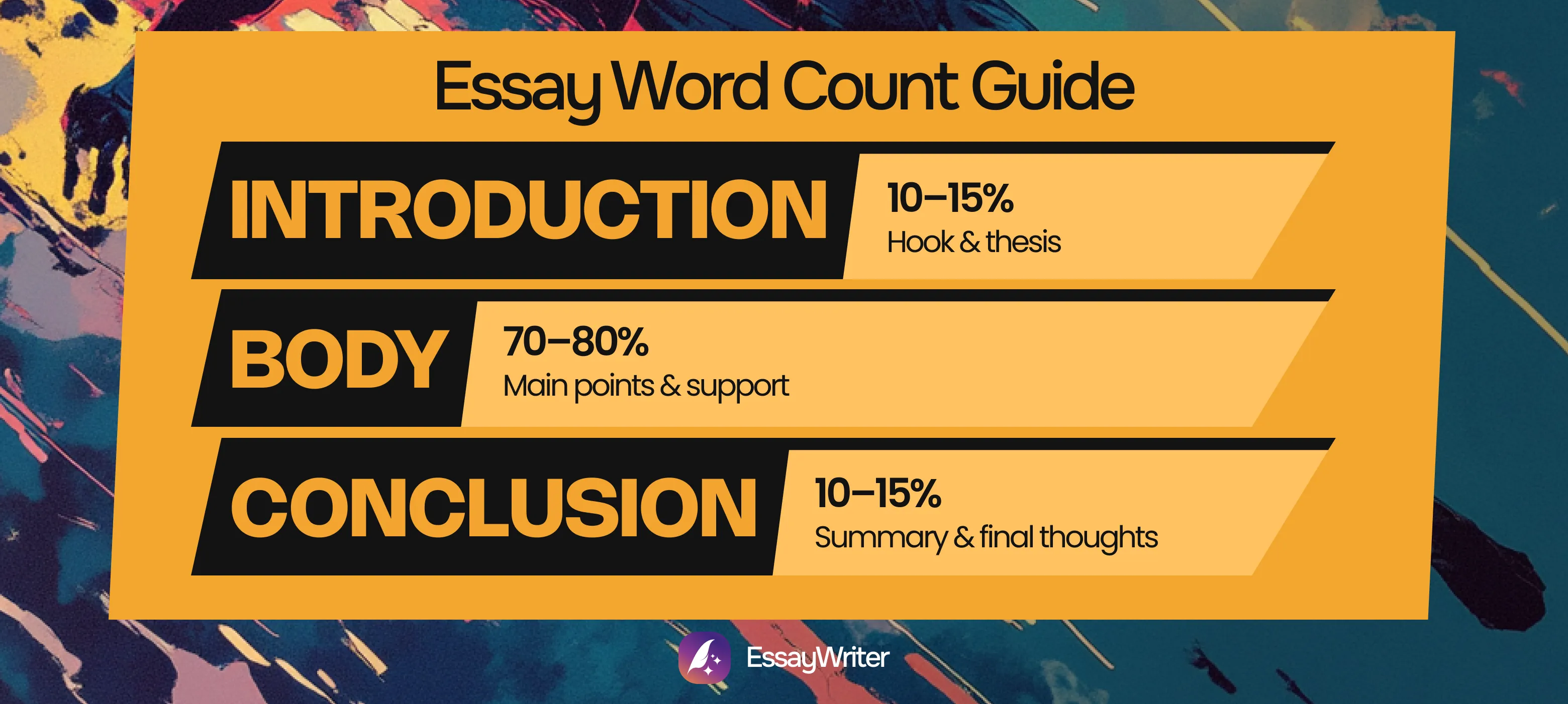 essay word count guide