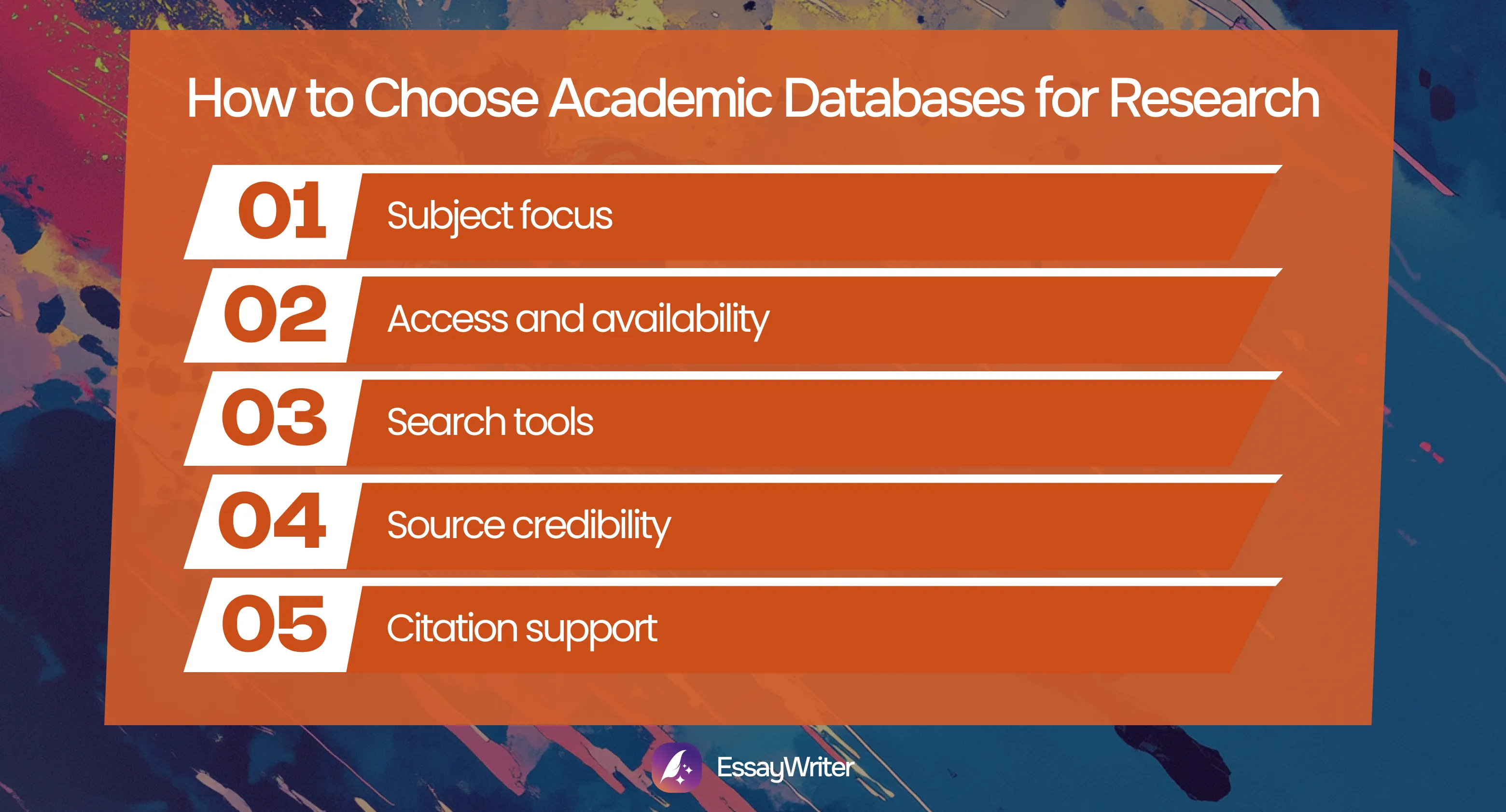 how to choose academic databases for research