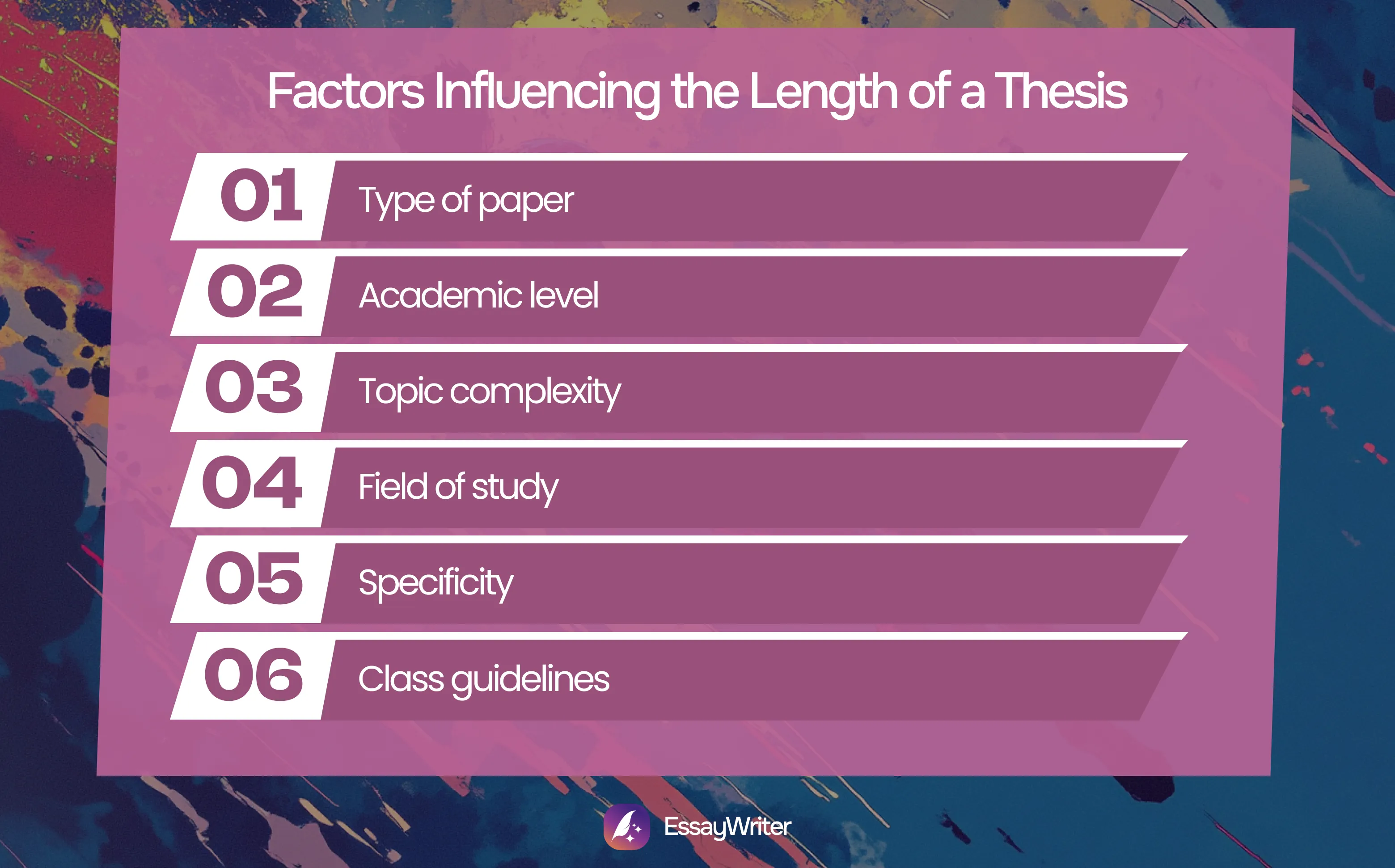Factors Influencing the Length of a Thesis