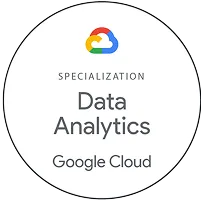 Specialization badge - Google Cloud