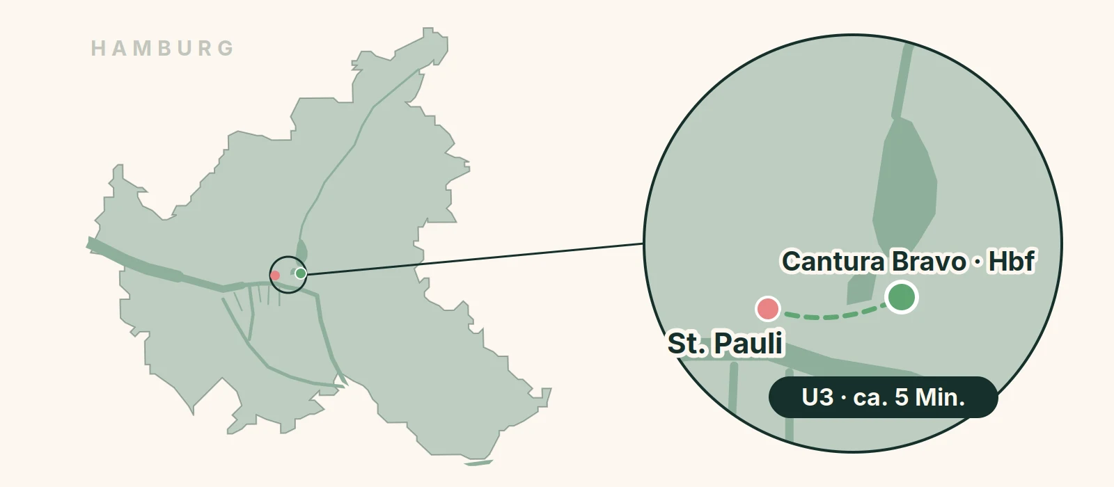 Cannabis Social Club für St. Pauli