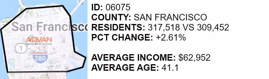 San Francisco residents