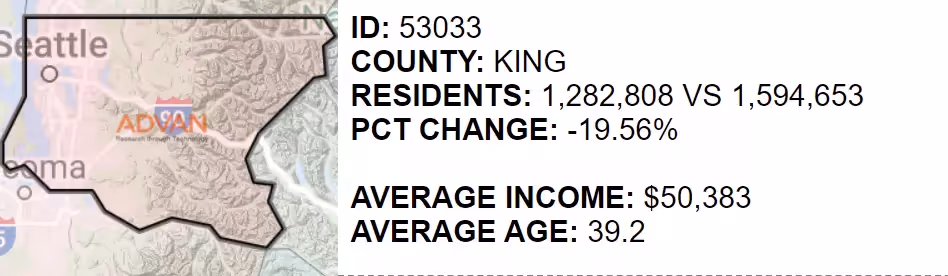 Seattle Residents since pre-pandemic