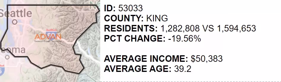 Seattle Residents since pre-pandemic