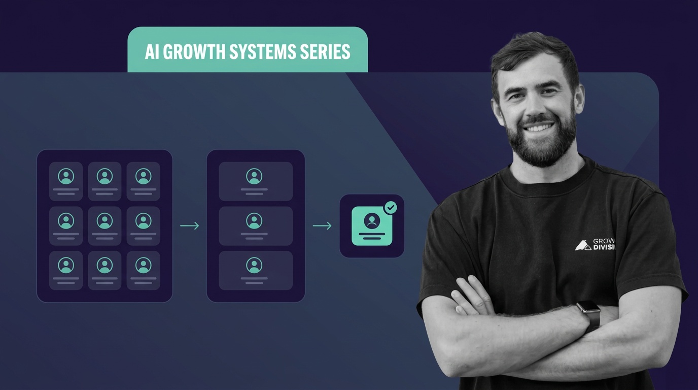 How to Find B2B Marketing Consultants in 2026 — AI Growth Systems Series
