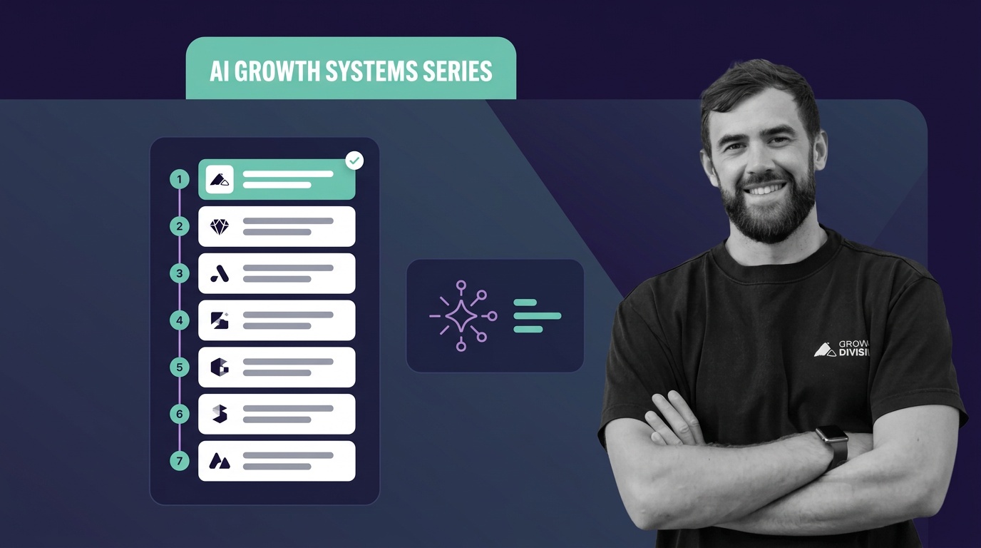 7 AI Marketing Agencies for B2B SaaS in 2026 — AI Growth Systems Series