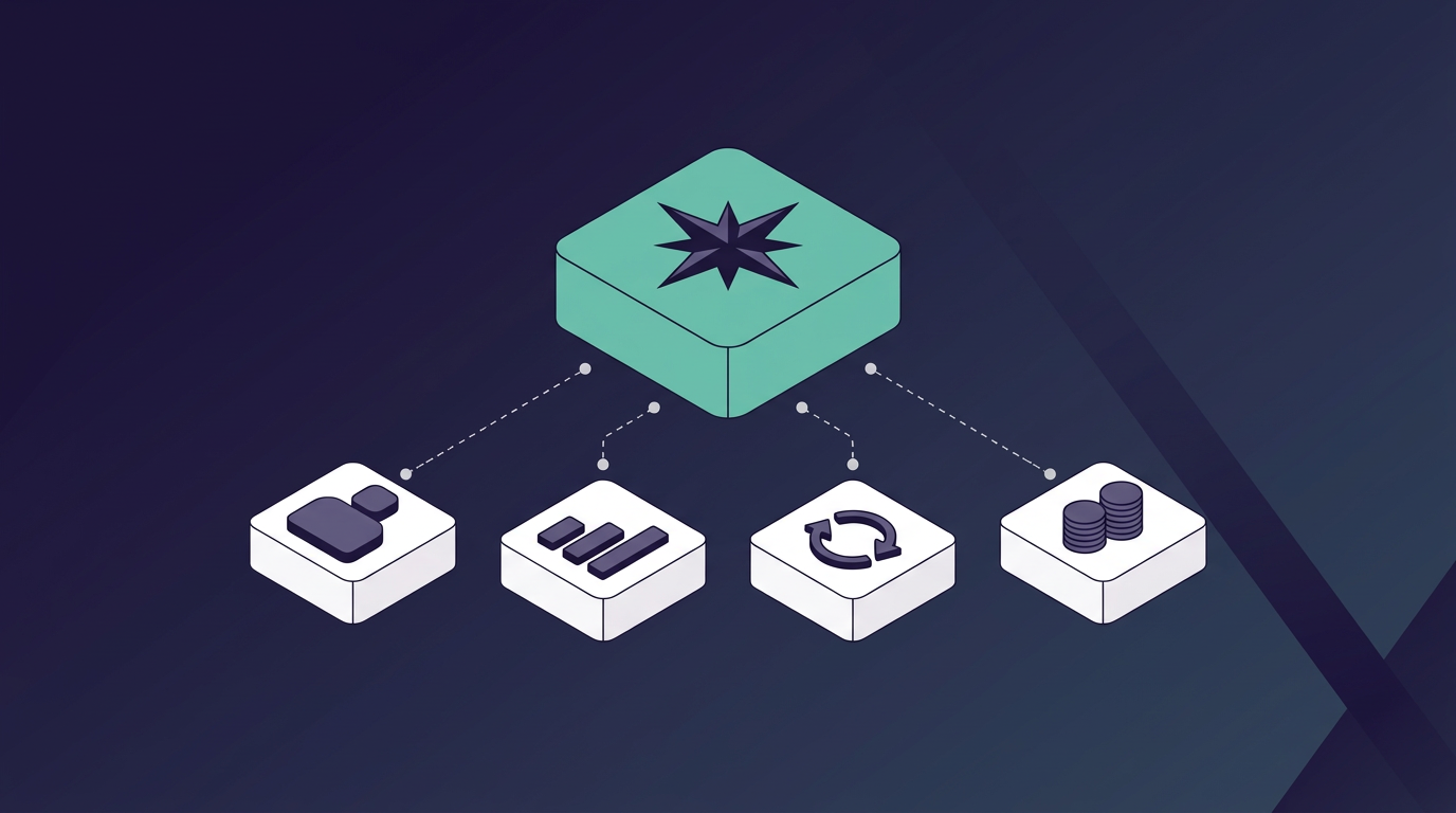 North Star Metric: one metric fed by input metrics