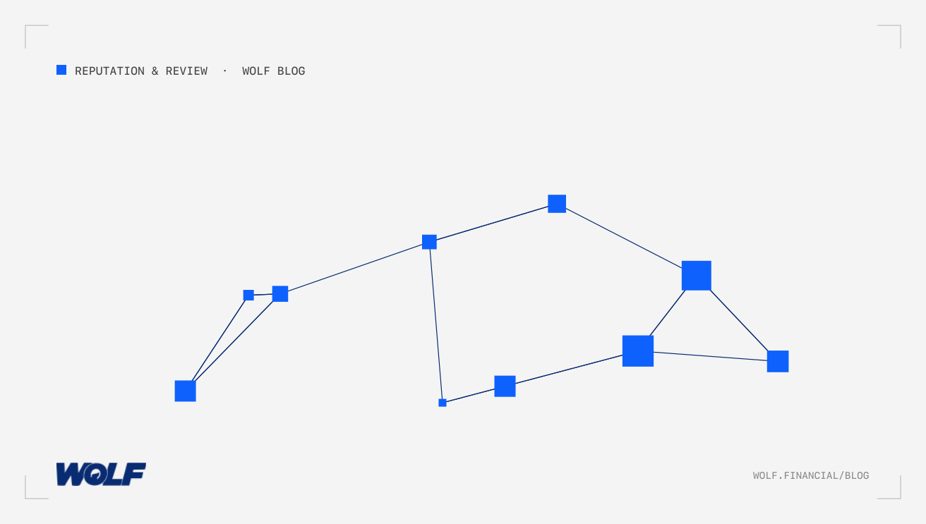 How Trust Signals Boost Conversions on Financial Websites