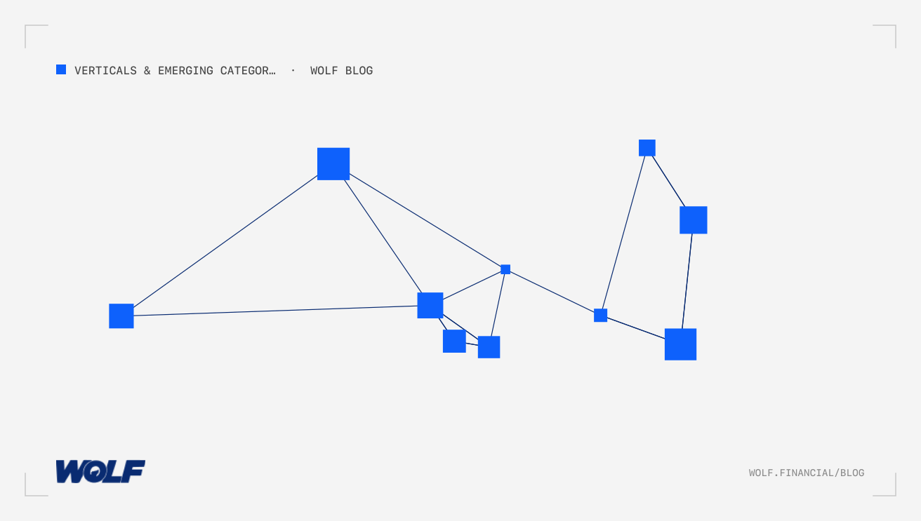 Institutional DeFi Marketing Strategies to Win Sophisticated Allocators