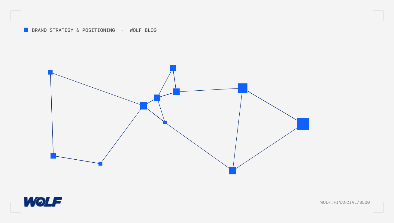 How to Choose the Best Financial Brand Strategy Agencies