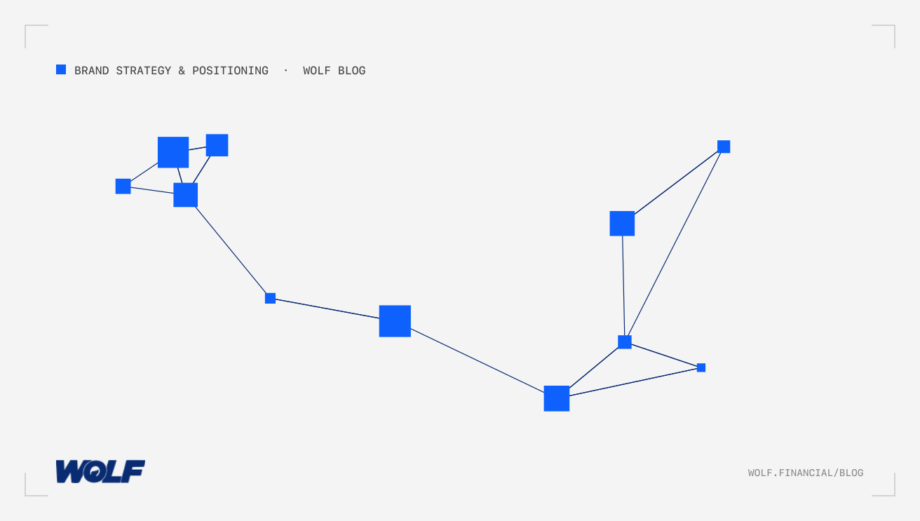 How To Build A Fintech Startup Positioning Statement