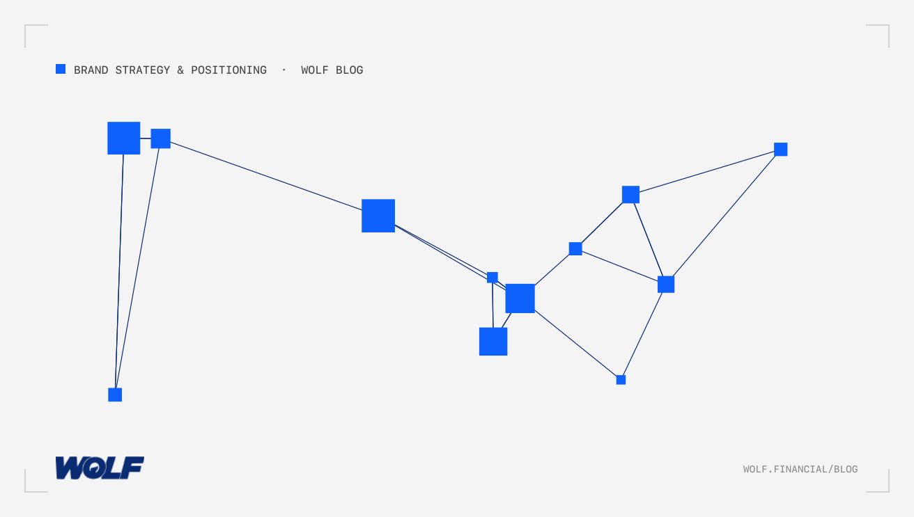 Category Design For Fintech: Stop Competing, Start Leading