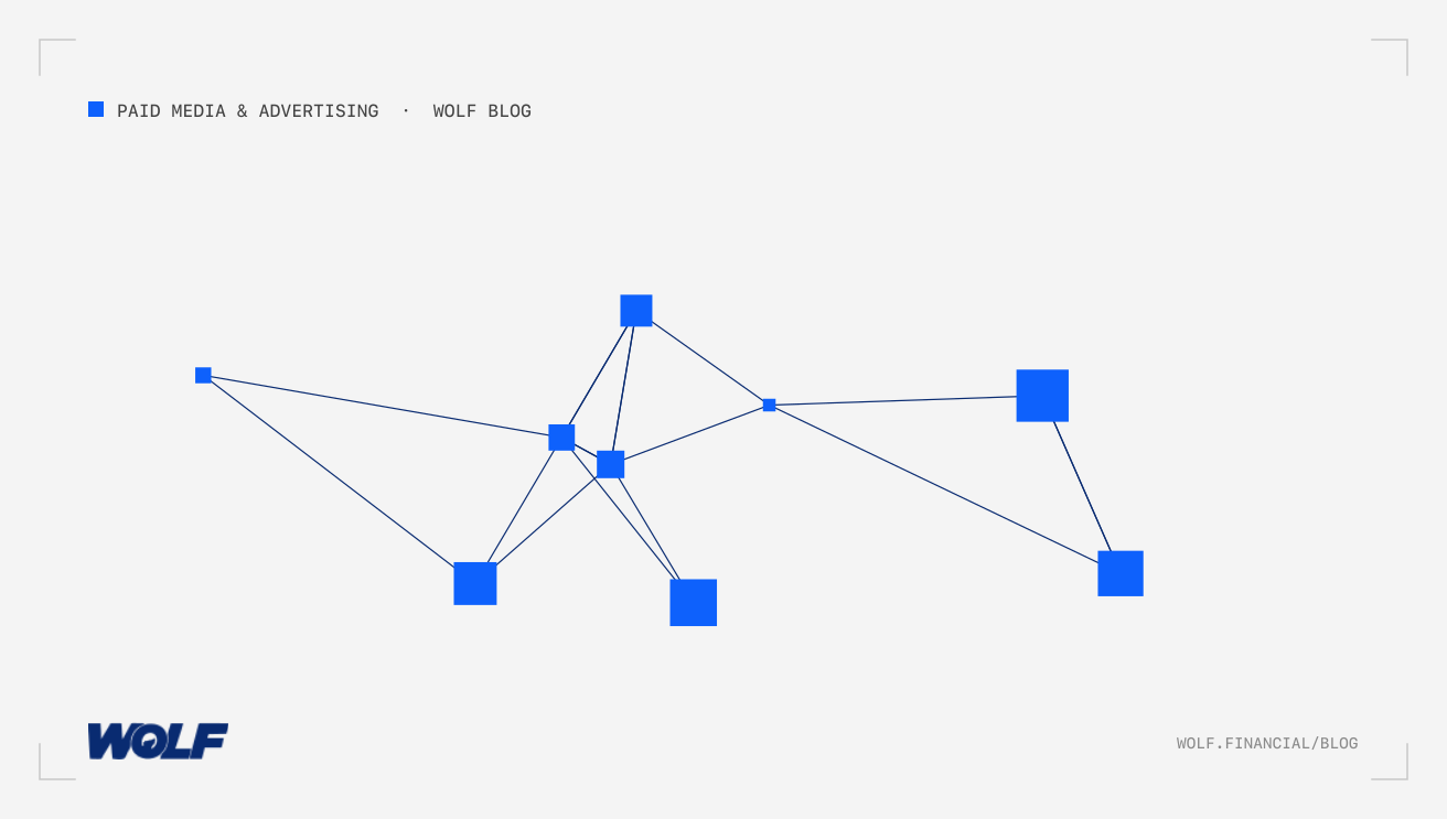 How Whitelisting Creator Content Boosts Paid Finance Campaigns
