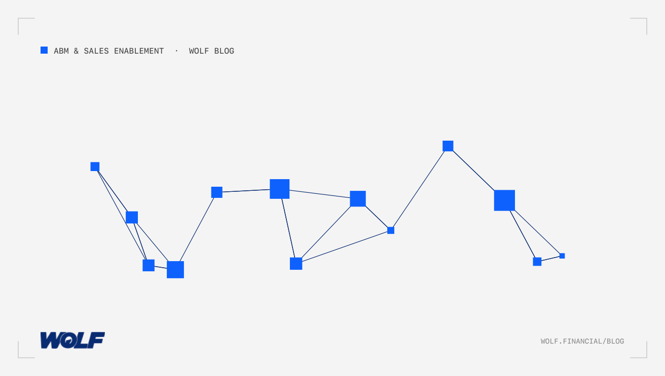 Financial Services ABM: Target Account Selection Frameworks That Work