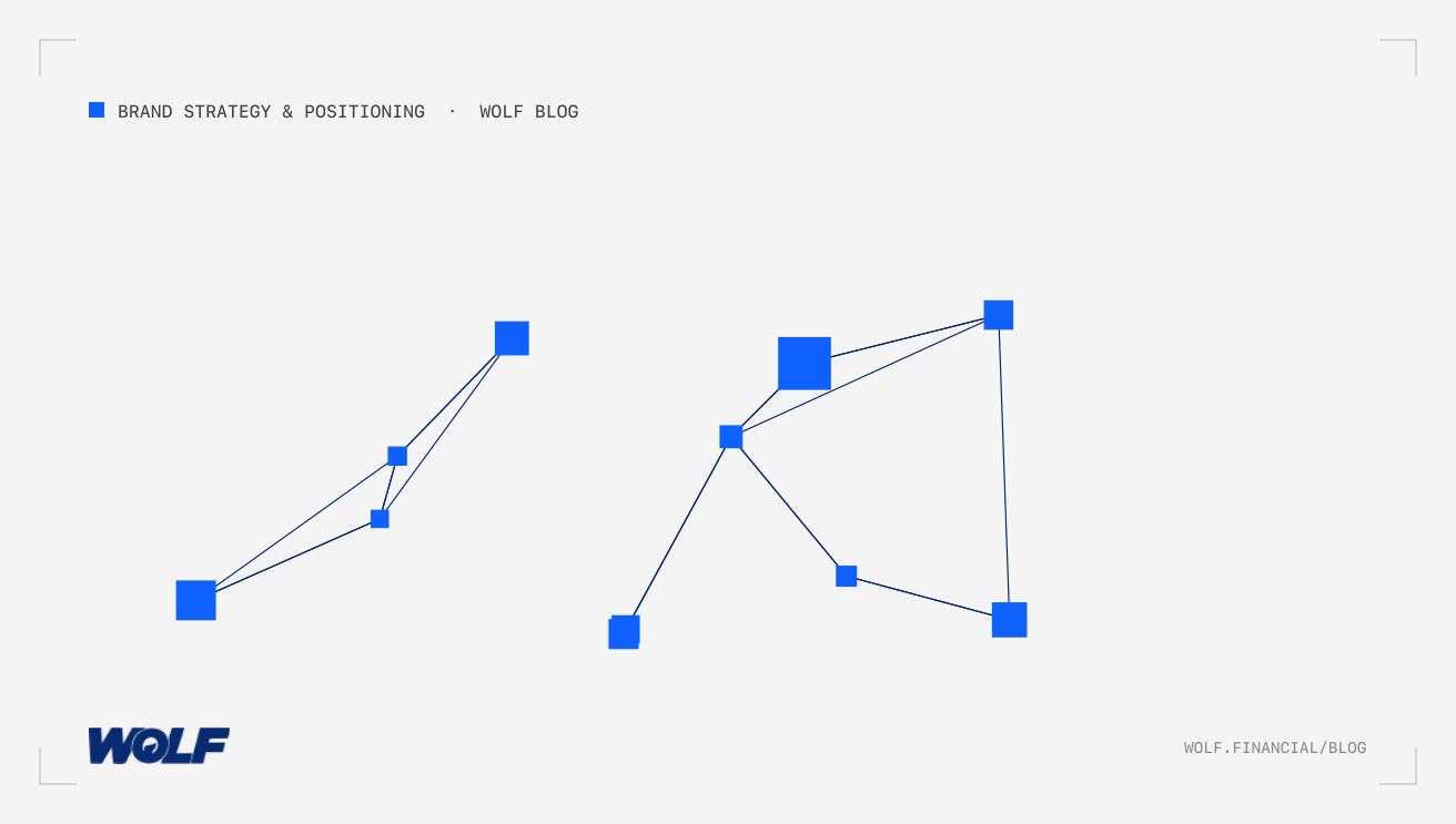 3 Proven Brand Architecture Strategies for Asset Management Firms