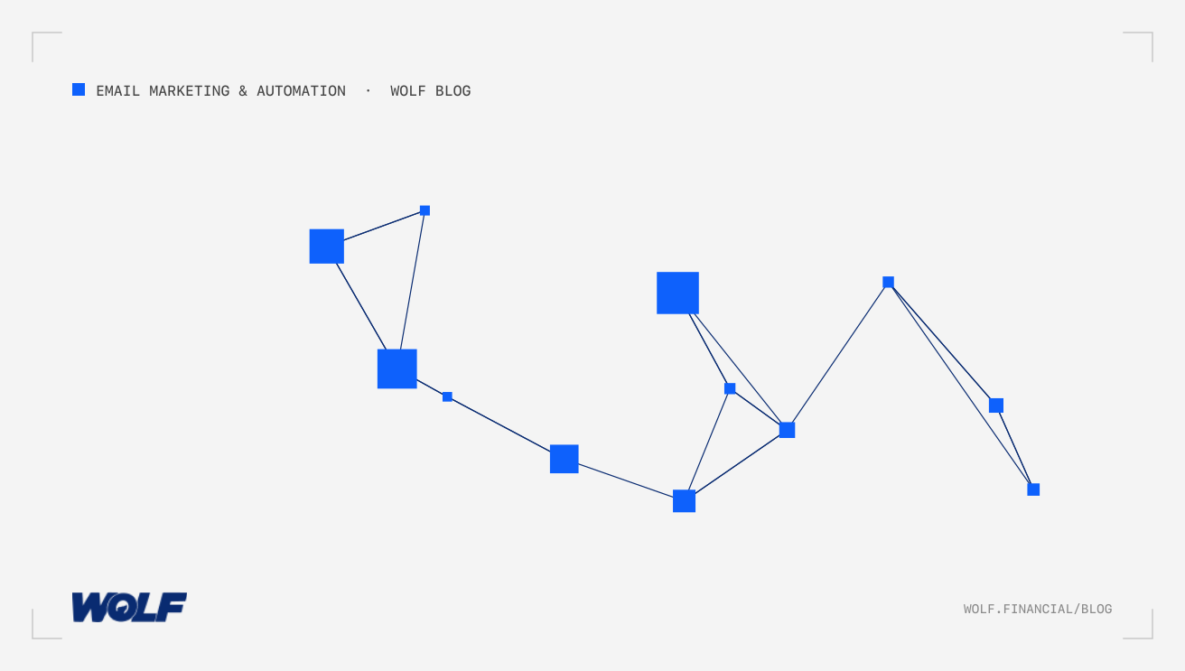Effective Client Onboarding Email Sequences For Financial Services Firms