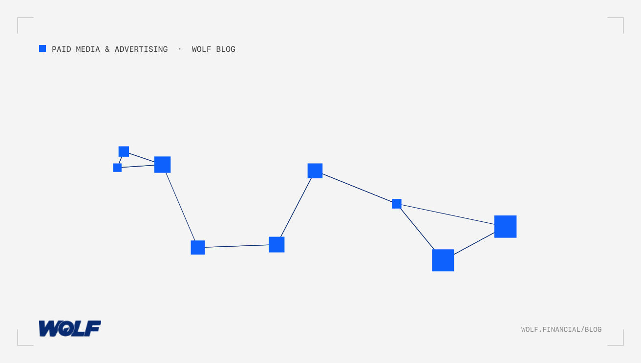 Mastering Compliant Google Performance Max for Financial Services