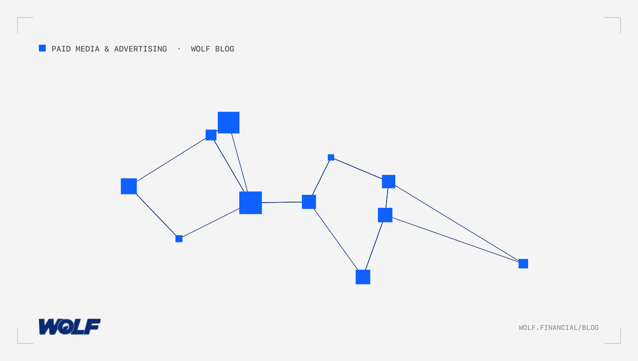Retargeting Strategies for Financial Services Compliance: A Complete Guide
