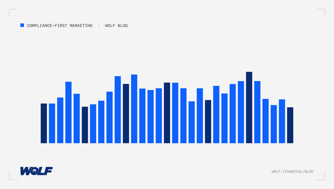 Website Compliance Audits: Essential Guide For Financial Institutions Marketing