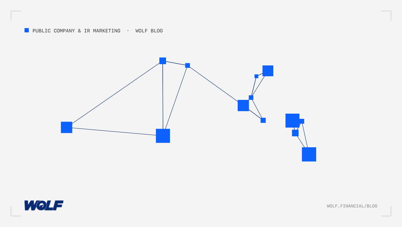 Virtual Shareholder Meeting Platforms For Public Company IR Marketing Success