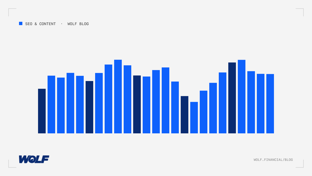 Crawl Budget Optimization Guide For Financial Sites: Boost SEO Performance