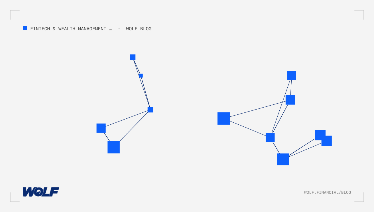 Wealth Management Rebrand Strategies: Digital Marketing For Financial Institutions