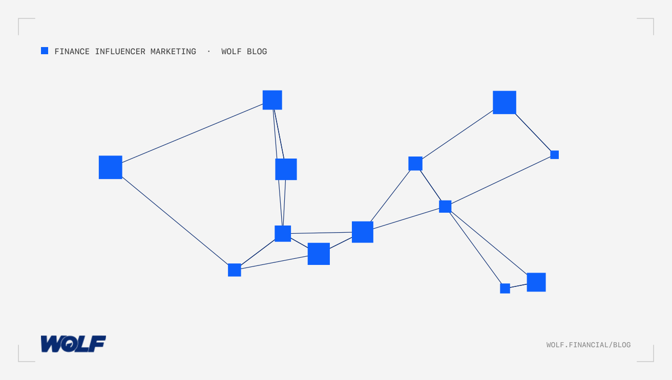 Finance Influencer Fraud Detection Methods For Institutional Marketing Compliance
