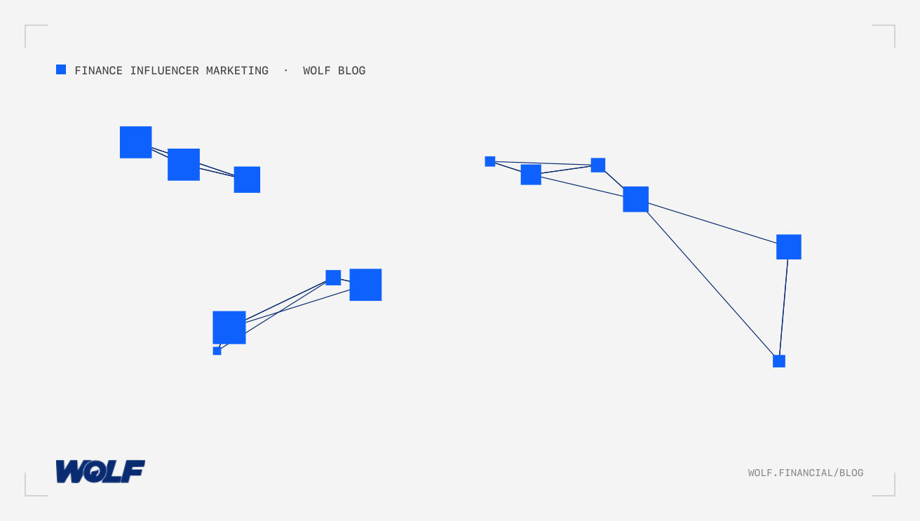 Building Finance Creator Networks From Scratch: Complete Institutional Guide