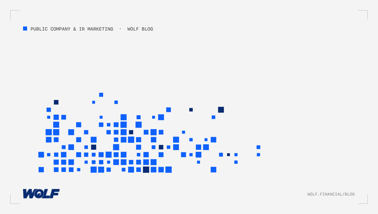 Institutional Investor Digital Outreach For Public Companies IR Marketing