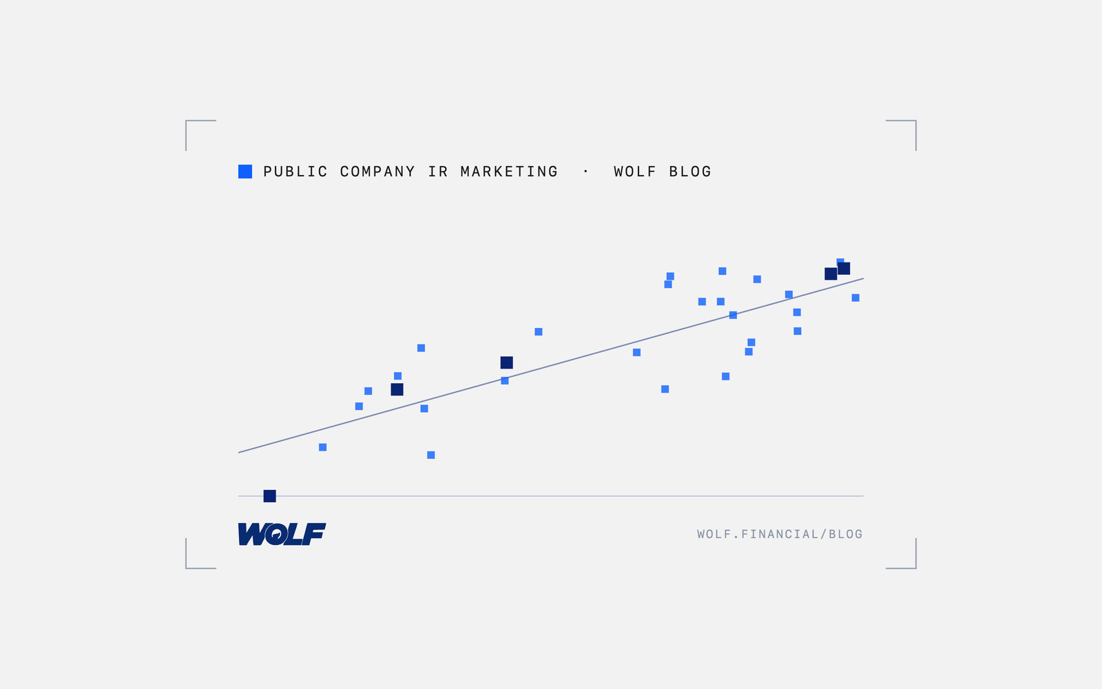 Investor Relations Marketing Cost: 2026 Retainer & Pricing Guide