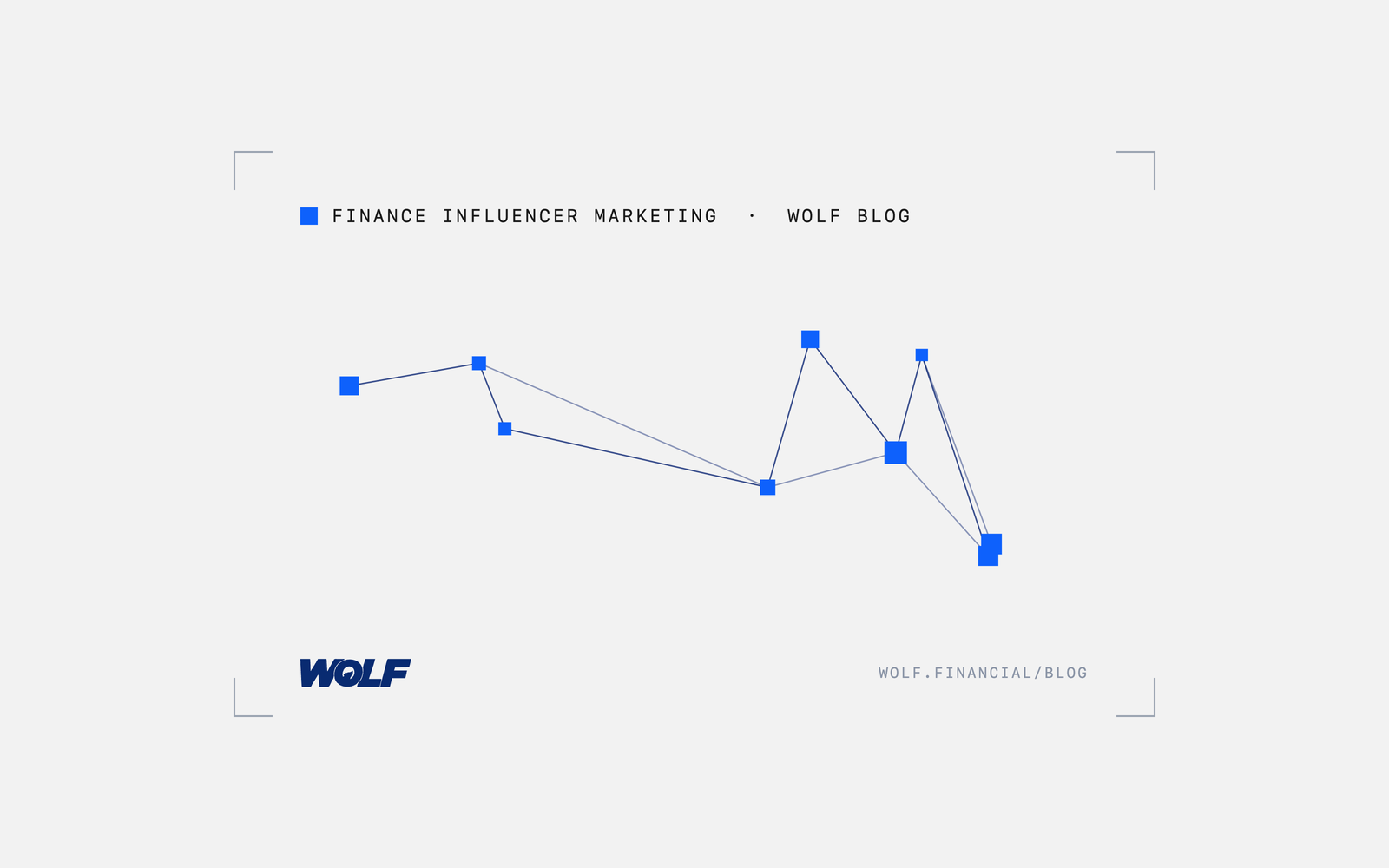 How To Pilot Finance Influencer Marketing Before Committing To A Retainer