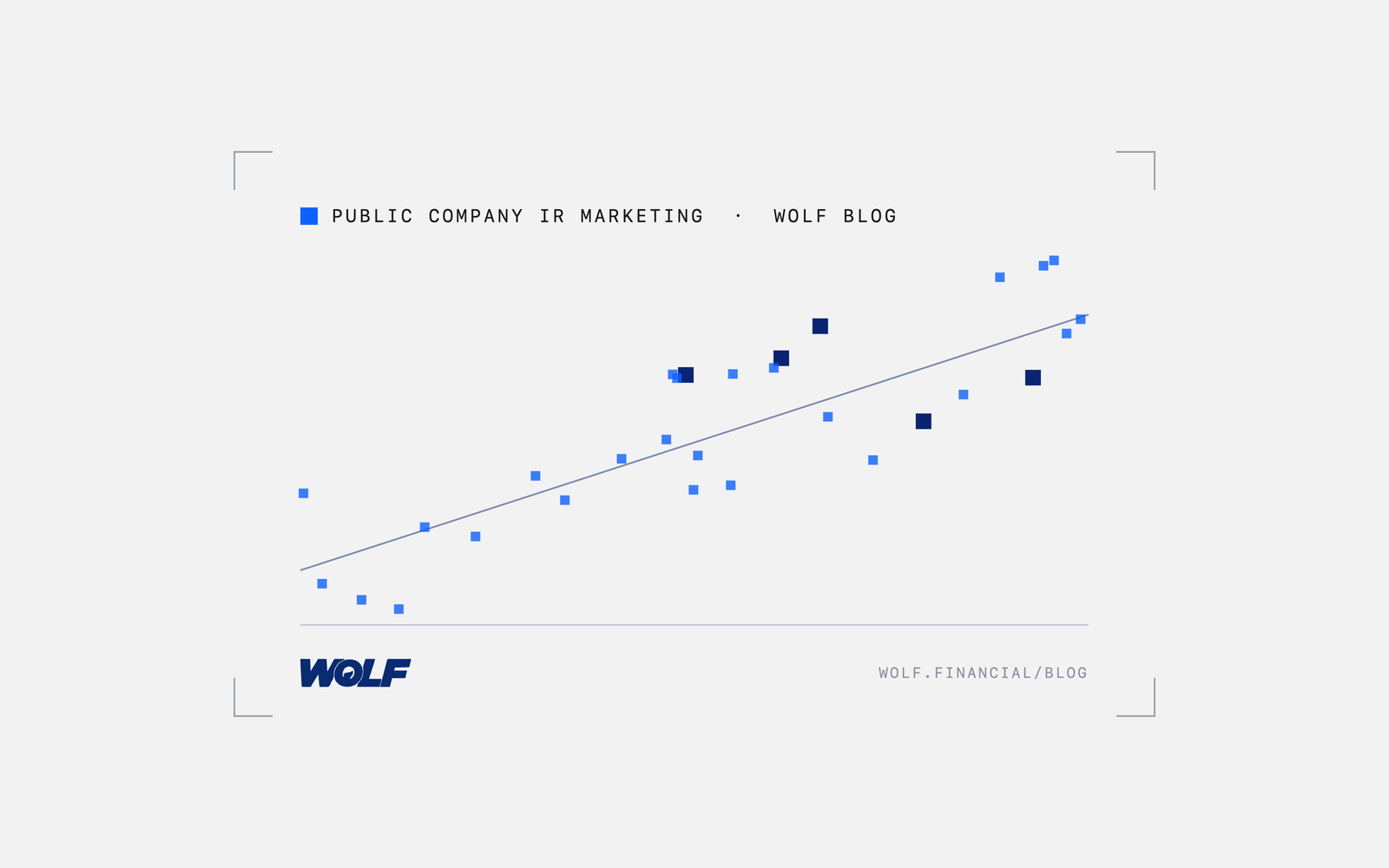Deep Tech Investor Relations: Reaching Retail Investors Pre-Revenue