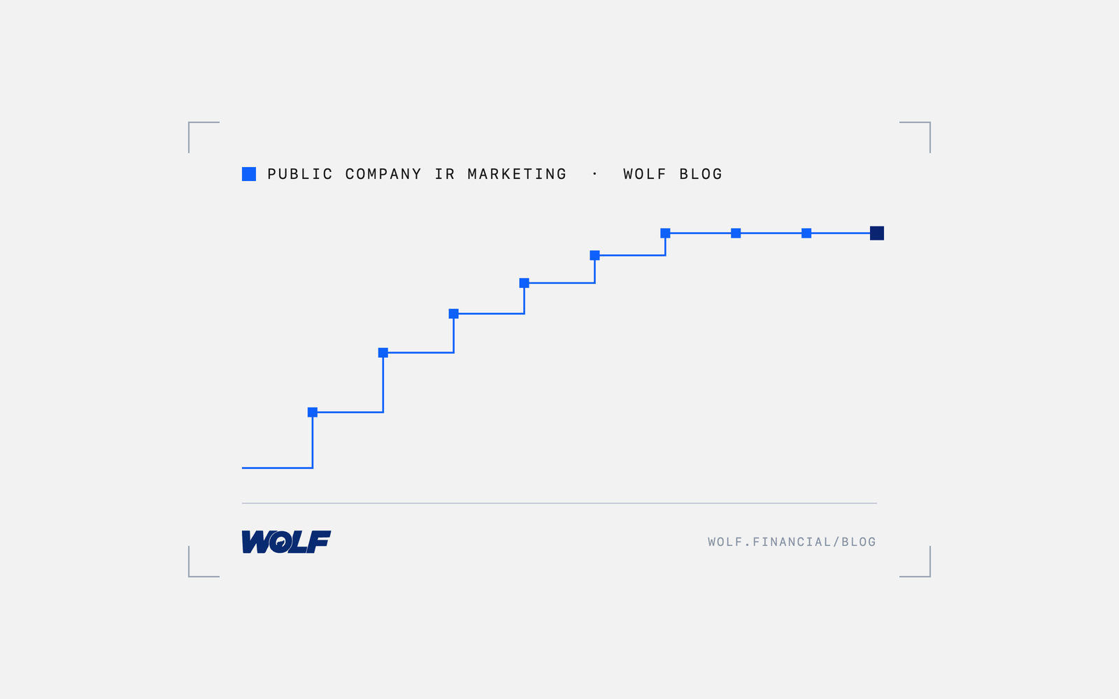 Measuring Retail Investor Campaigns: From Impressions to Holder Growth