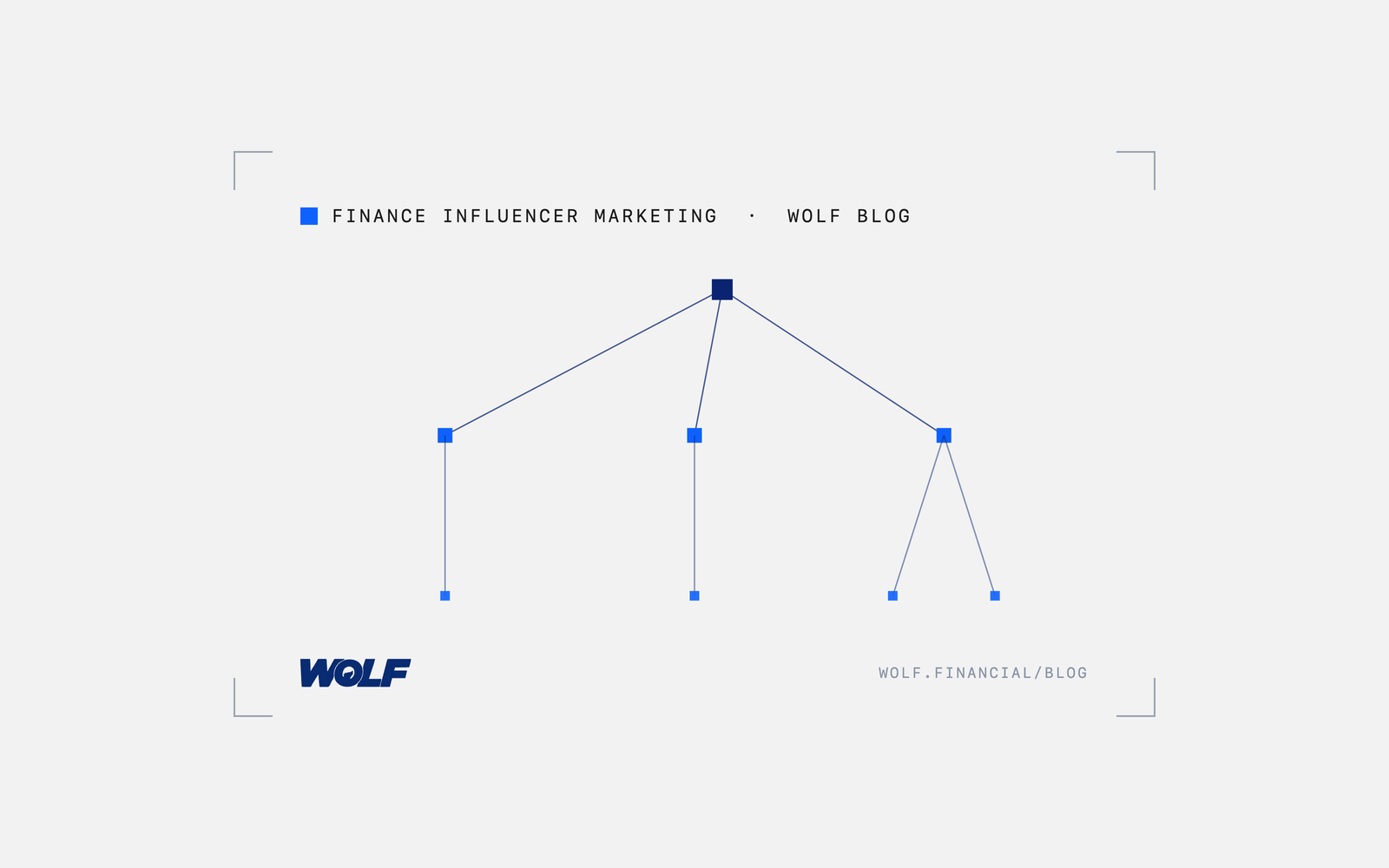 Discord Trading Community Sponsorships for Finance Brands: Vetting, Formats, Disclosure