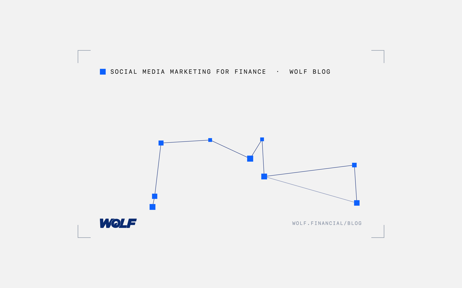 Twitter Spaces Sponsorships for Finance Brands: Formats and Pricing Guide