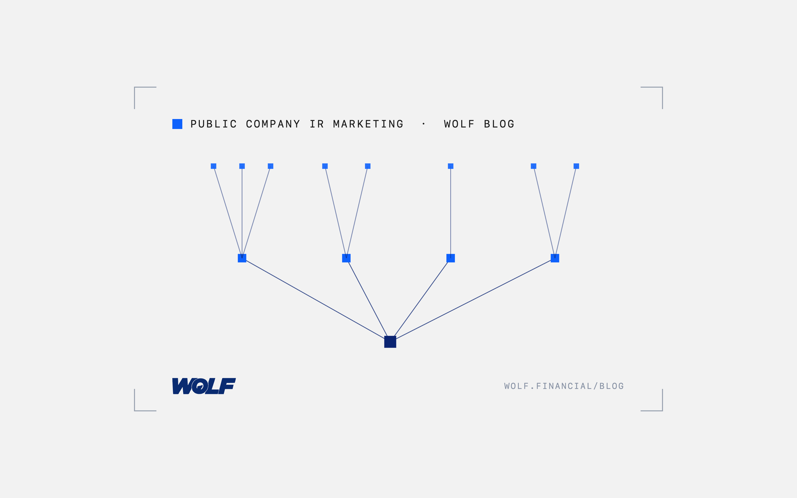 How To Market A Public Offering To Retail Investors: Compliance-Ready Playbook