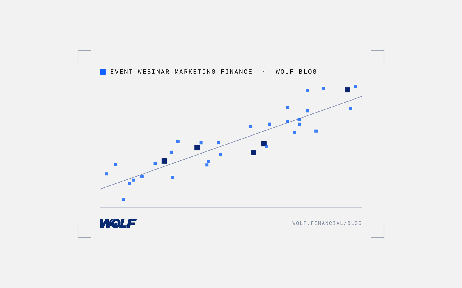 Event Budget Benchmarks for Financial Marketing Teams: Cost Per Attendee Guide