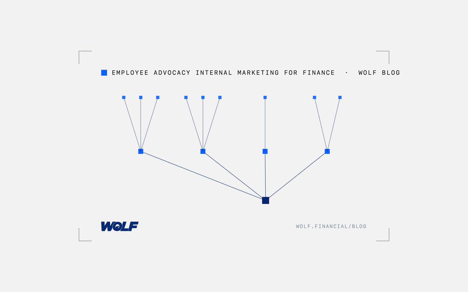Social Selling Program Design for Financial Advisors: A Compliant Build Guide
