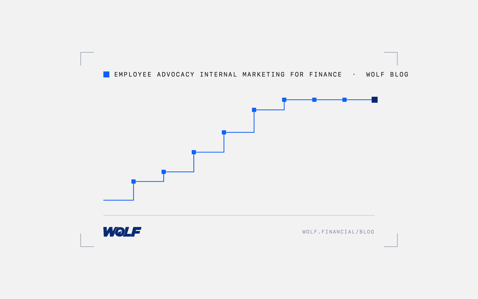 Internal Podcast Strategy for Financial Institutions: Formats, Adoption, Compliance