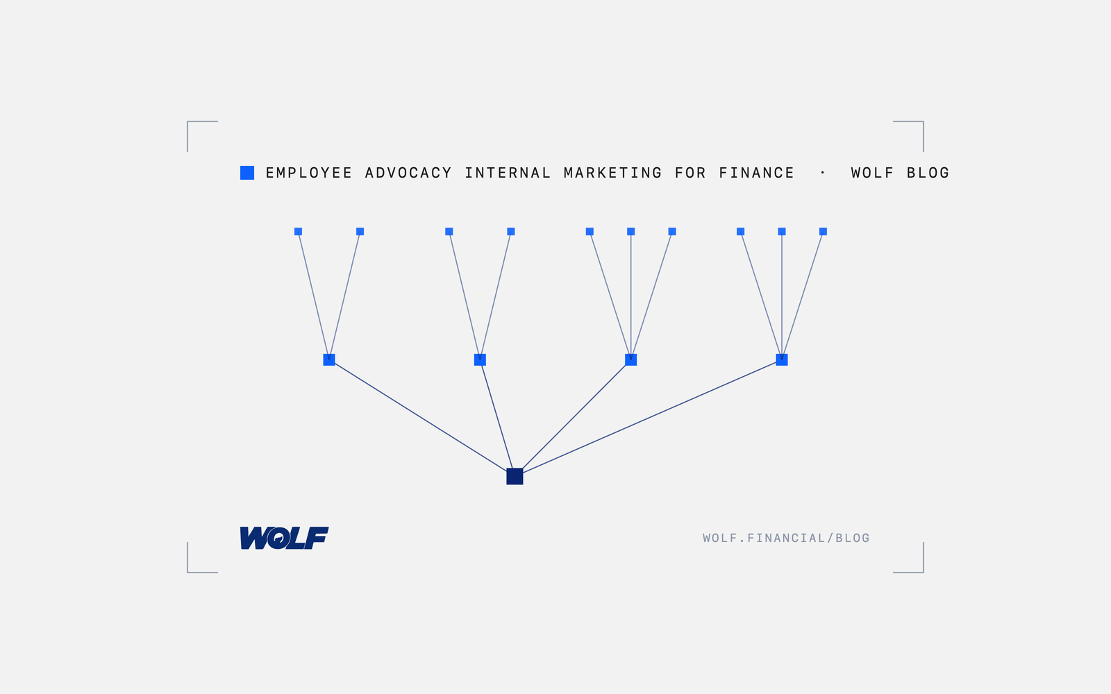 Employee Video Testimonial Programs for Finance Brands: Capture, Approve, Distribute