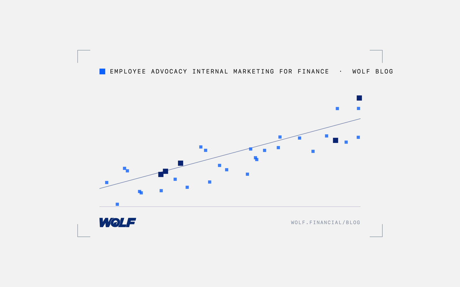 Best Internal Communications Tools for Financial Firms: Compliance, Pricing & Adoption
