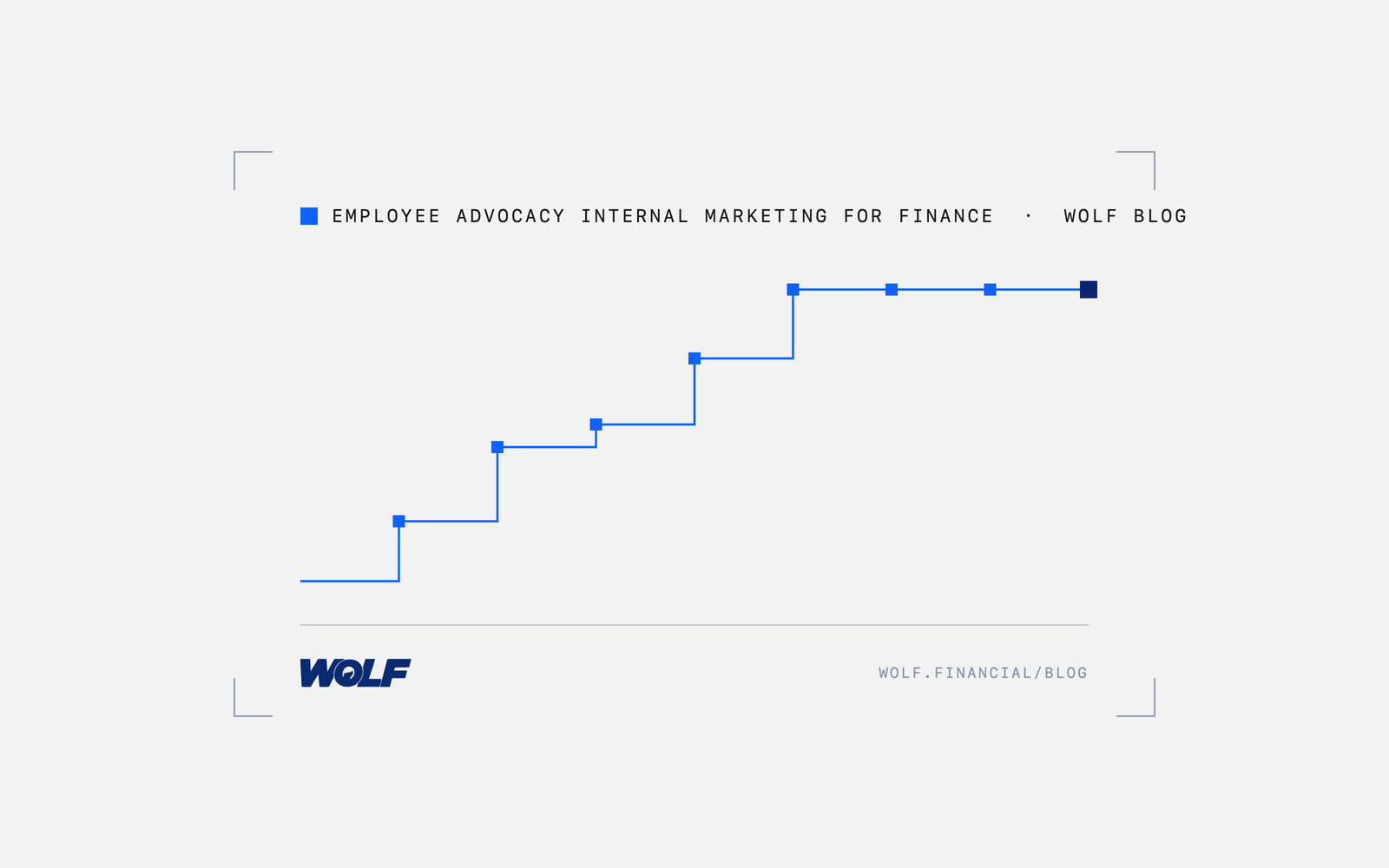 Social Selling Tools Compared for Financial Advisor Teams: Features, Supervision, Pricing