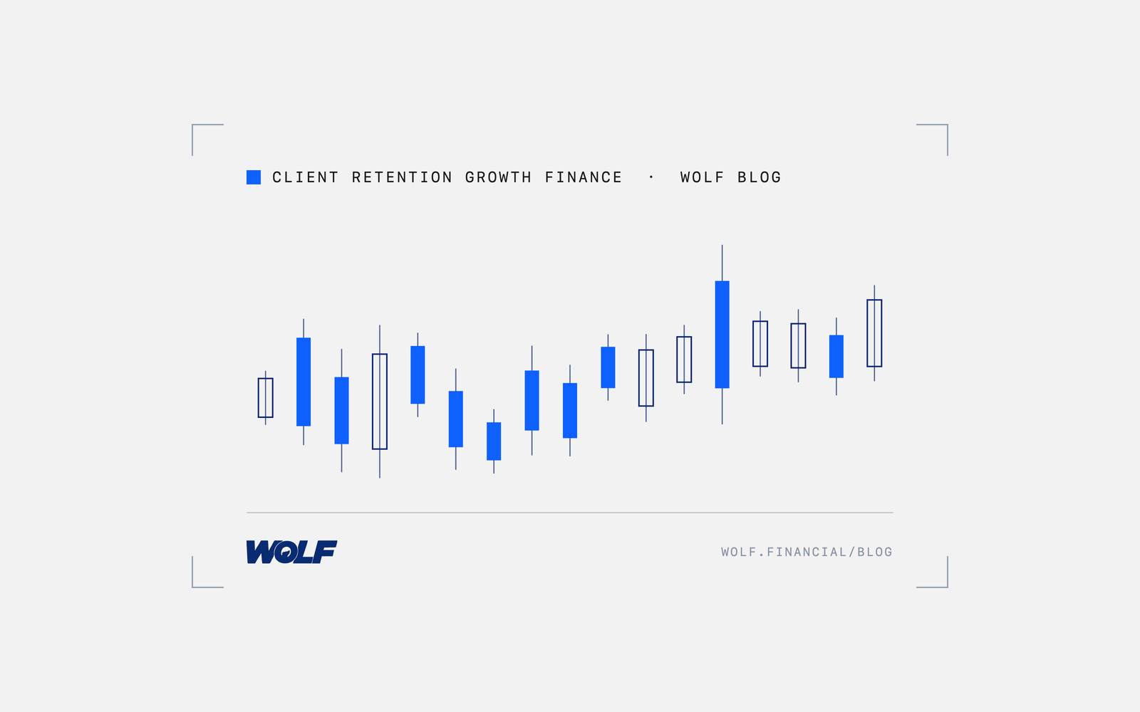 Best Churn Prediction Software for Financial Services: Accuracy, Integration & Pricing